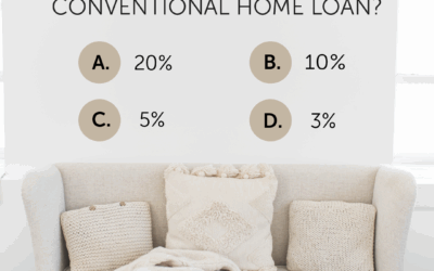 The Minimum Down Payment Required
