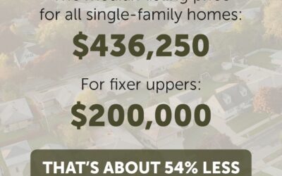 The Benefit of Buying a Fixer Upper Today