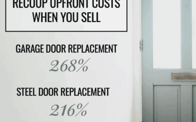 Home Projects Where You’ll Likely Recoup Upfront Costs