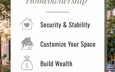 Reasons To Fall in Love with Homeownership List