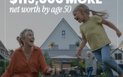 Buying Sooner Could Build You More Wealth by 50