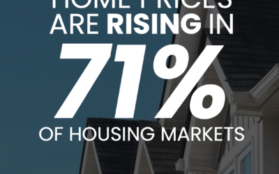 KCM: Home Prices Are Rising in Two Thirds of Markets